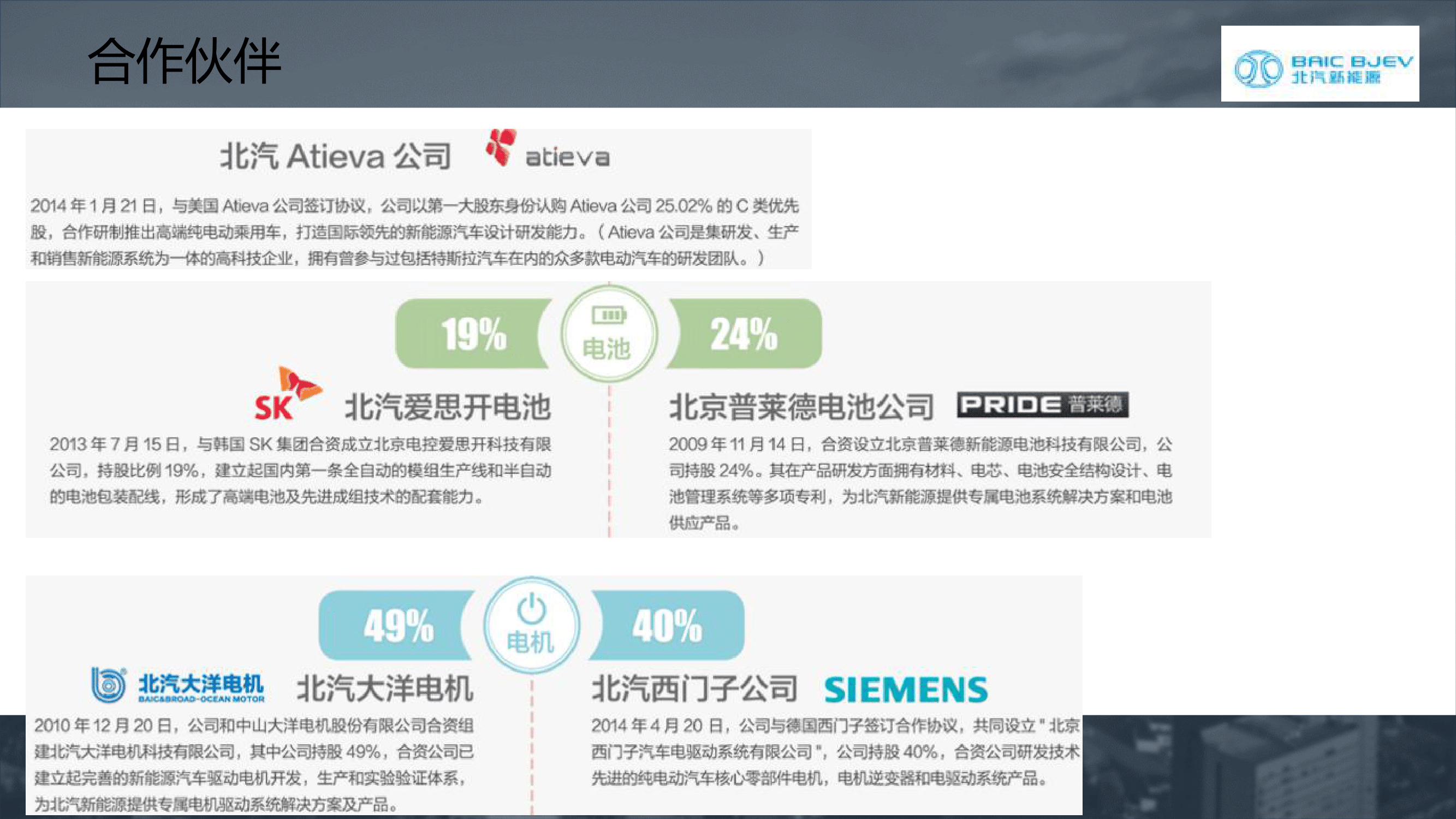 北汽新能源青島基地(2)-05.png