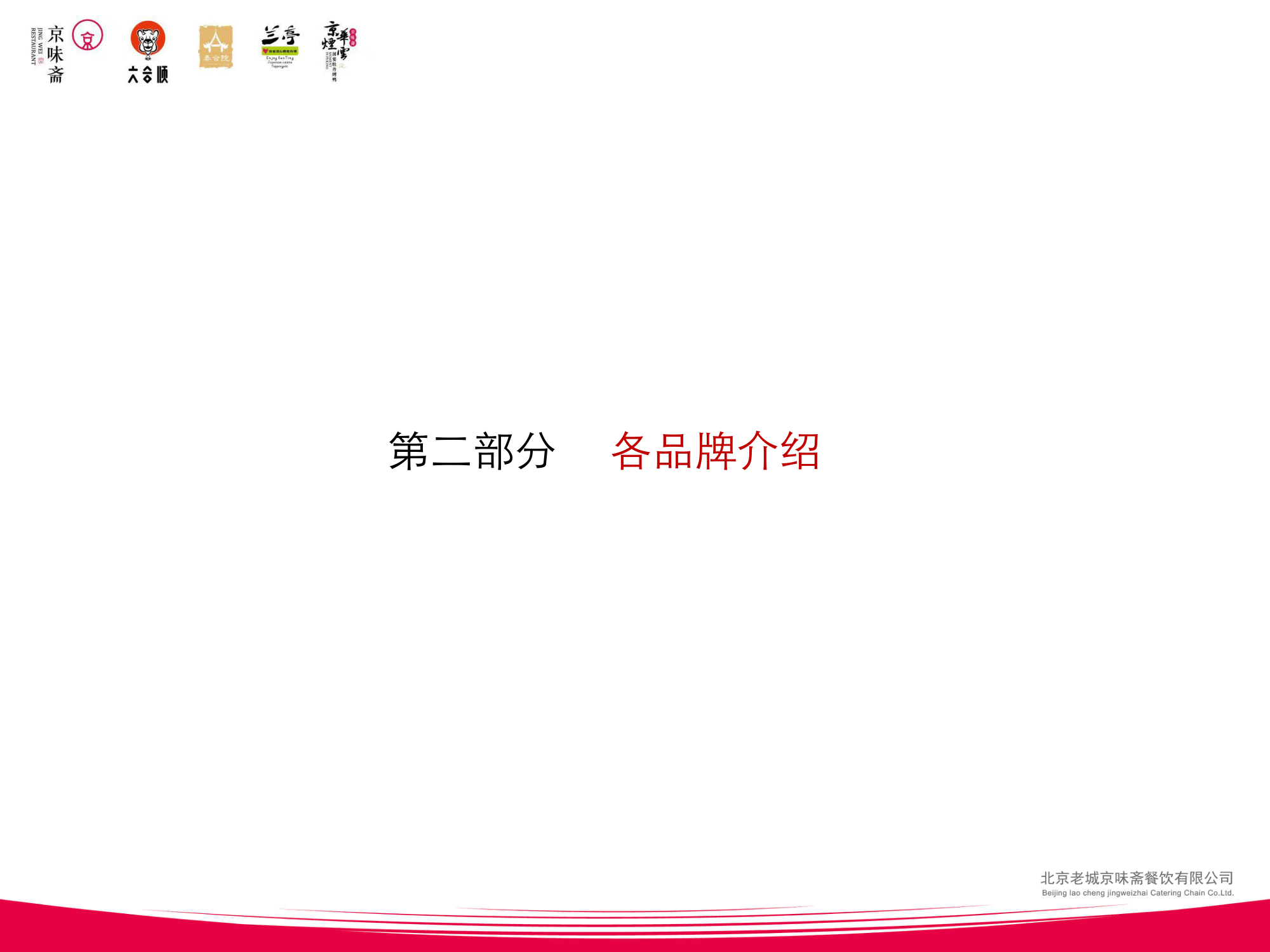 京味齋連鎖企業(yè)品牌介紹(2)-07.png