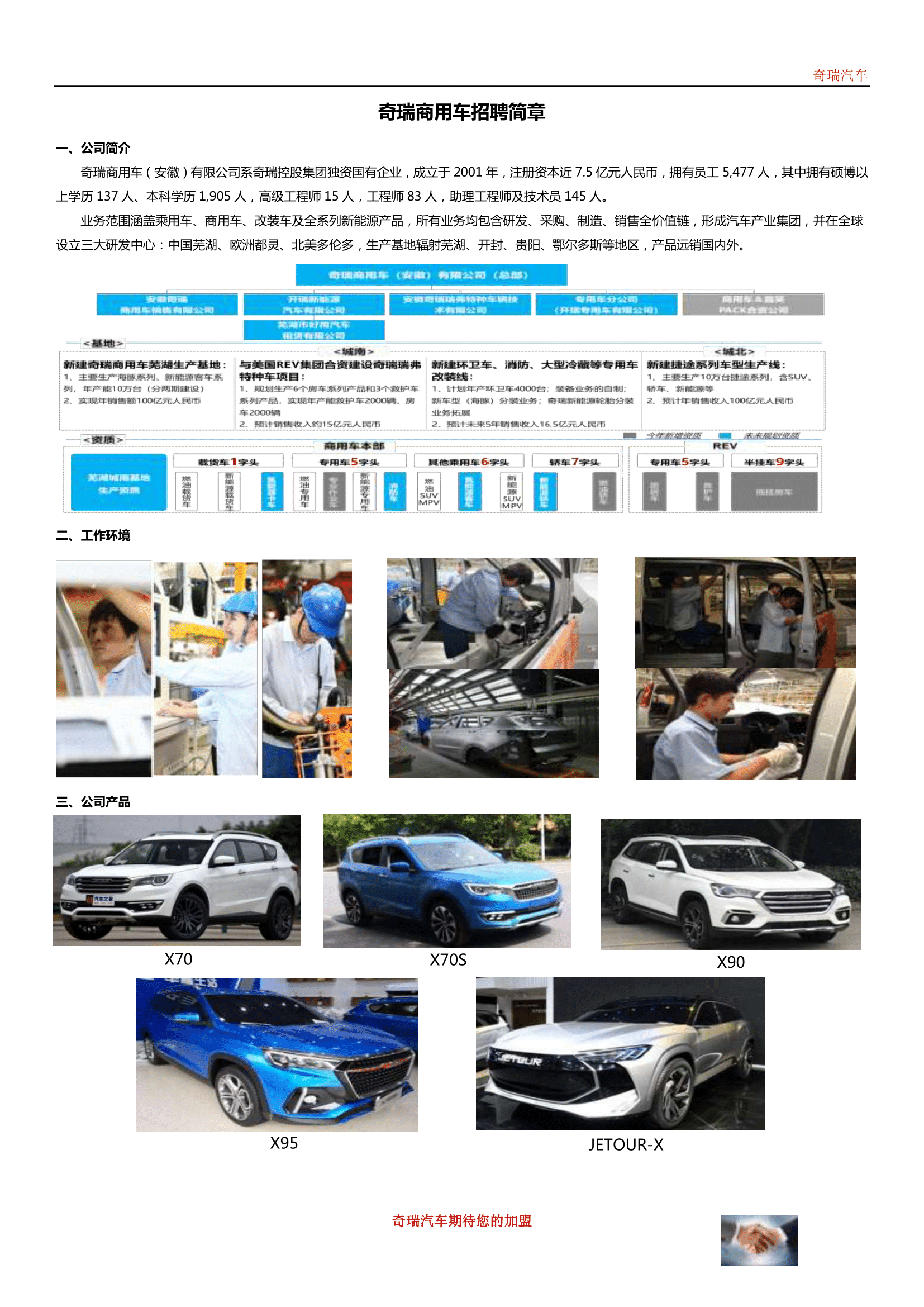 奇瑞商用車招聘簡章-城北工廠(2)-1.png