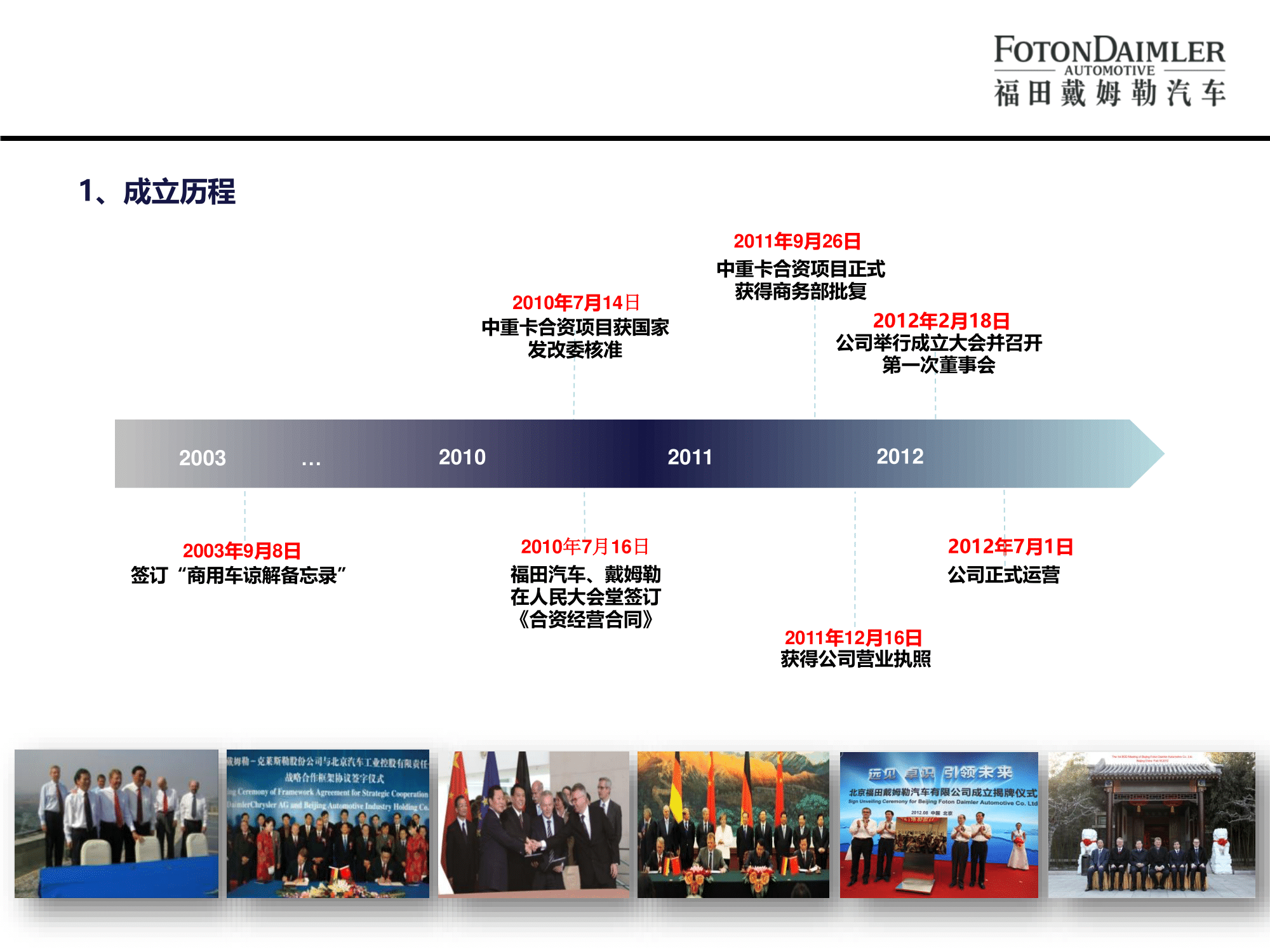 北汽福田歐曼汽車廠宣講版(2)-05.png