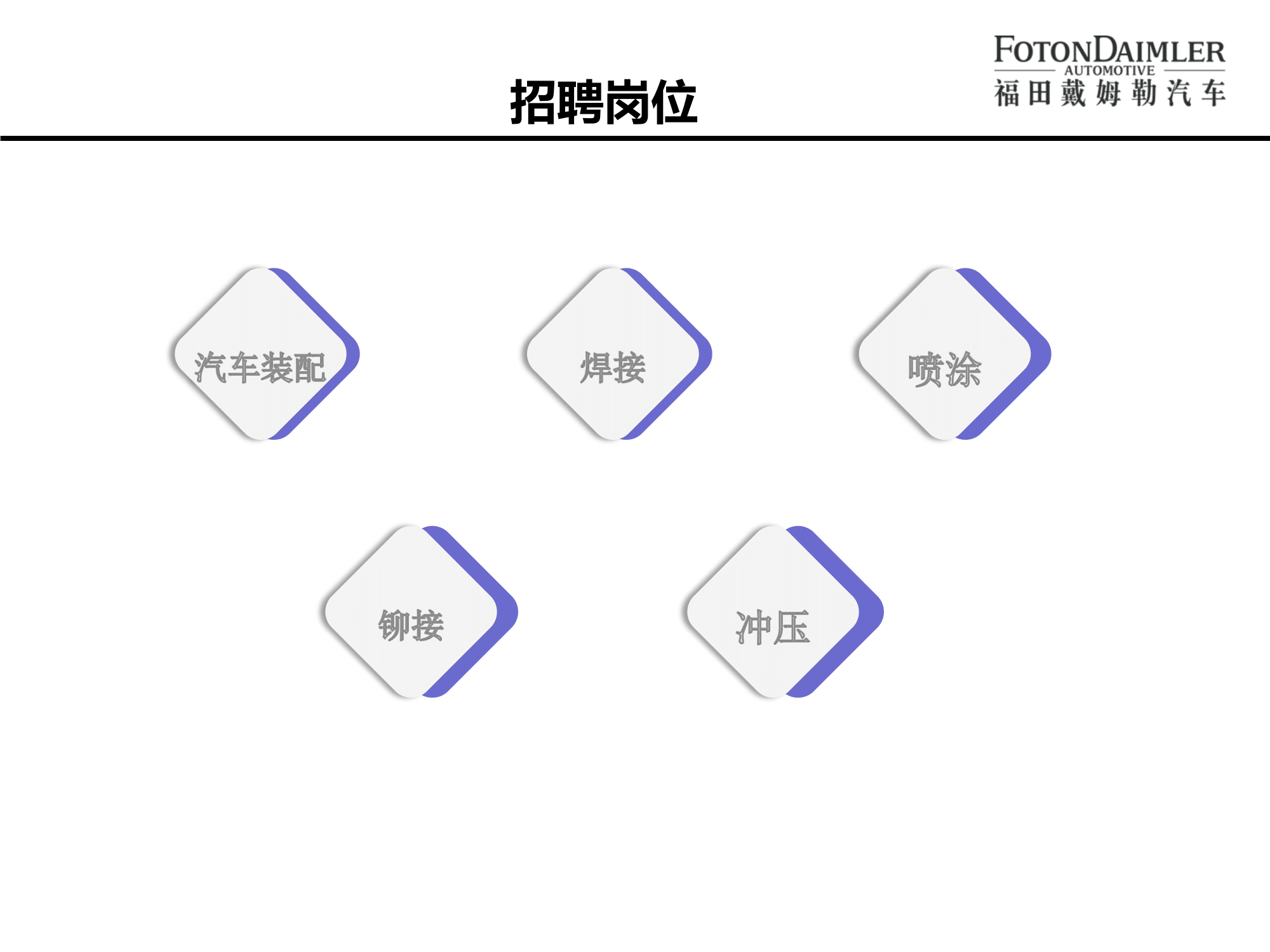 北汽福田歐曼汽車廠宣講版(2)-17.png