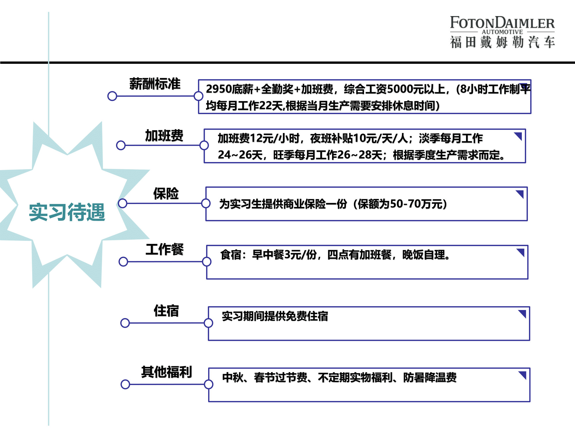 北汽福田歐曼汽車廠宣講版(2)-20.png