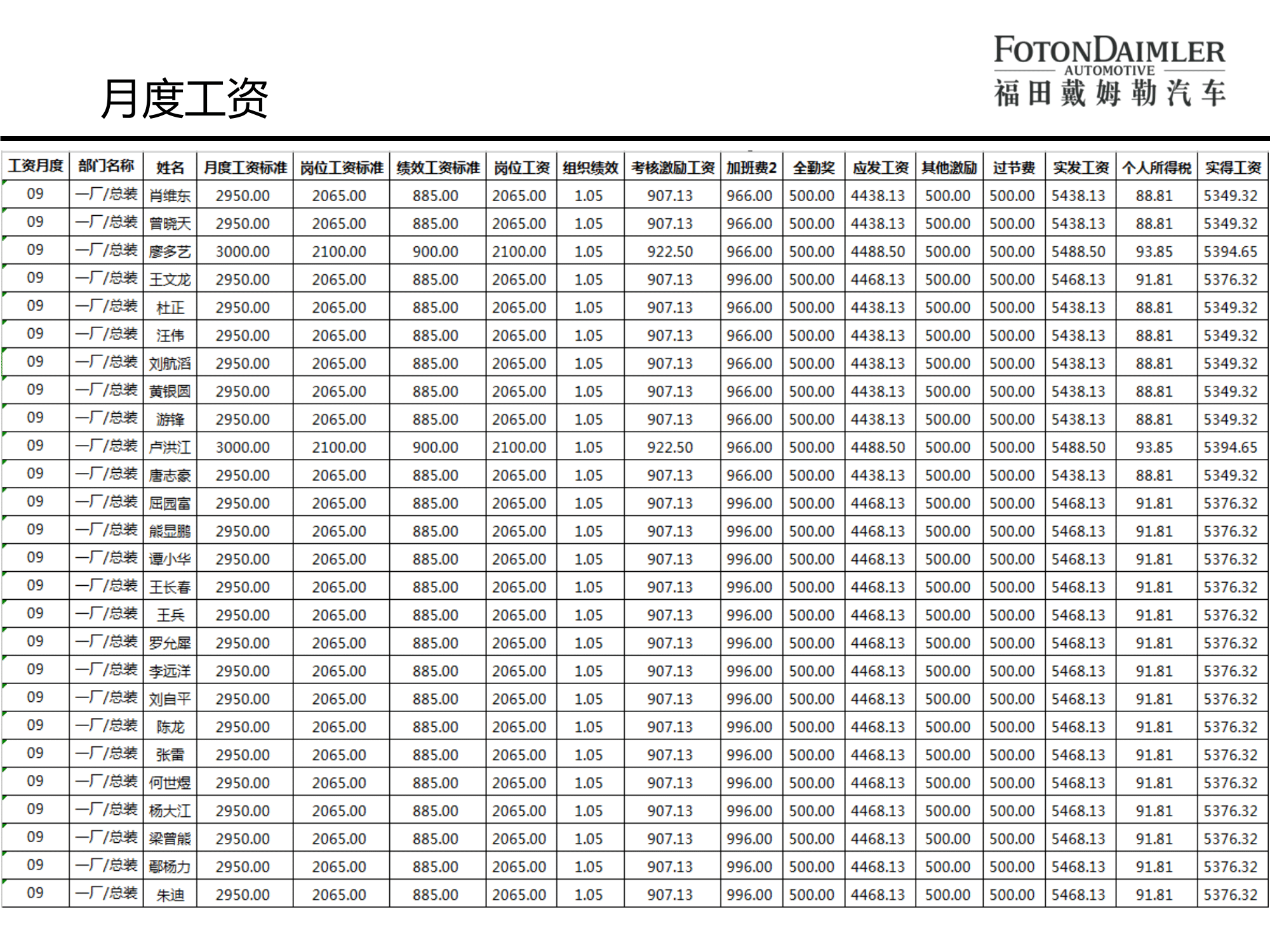 北汽福田歐曼汽車廠宣講版(2)-21.png