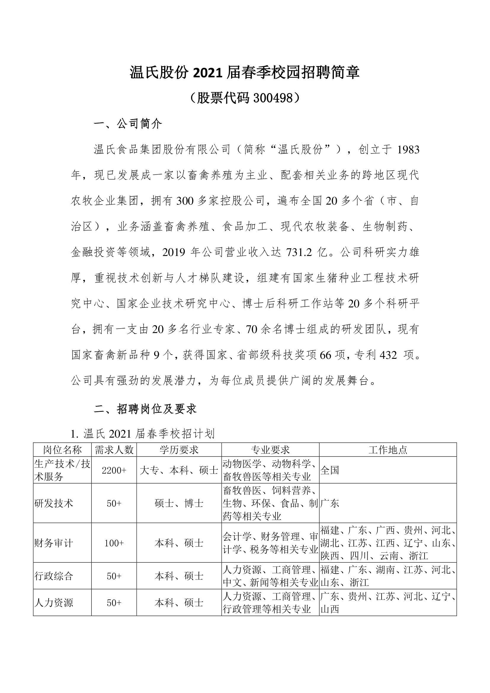 附件1：溫氏股份2021屆春季校園招聘-簡章(2)-1.png